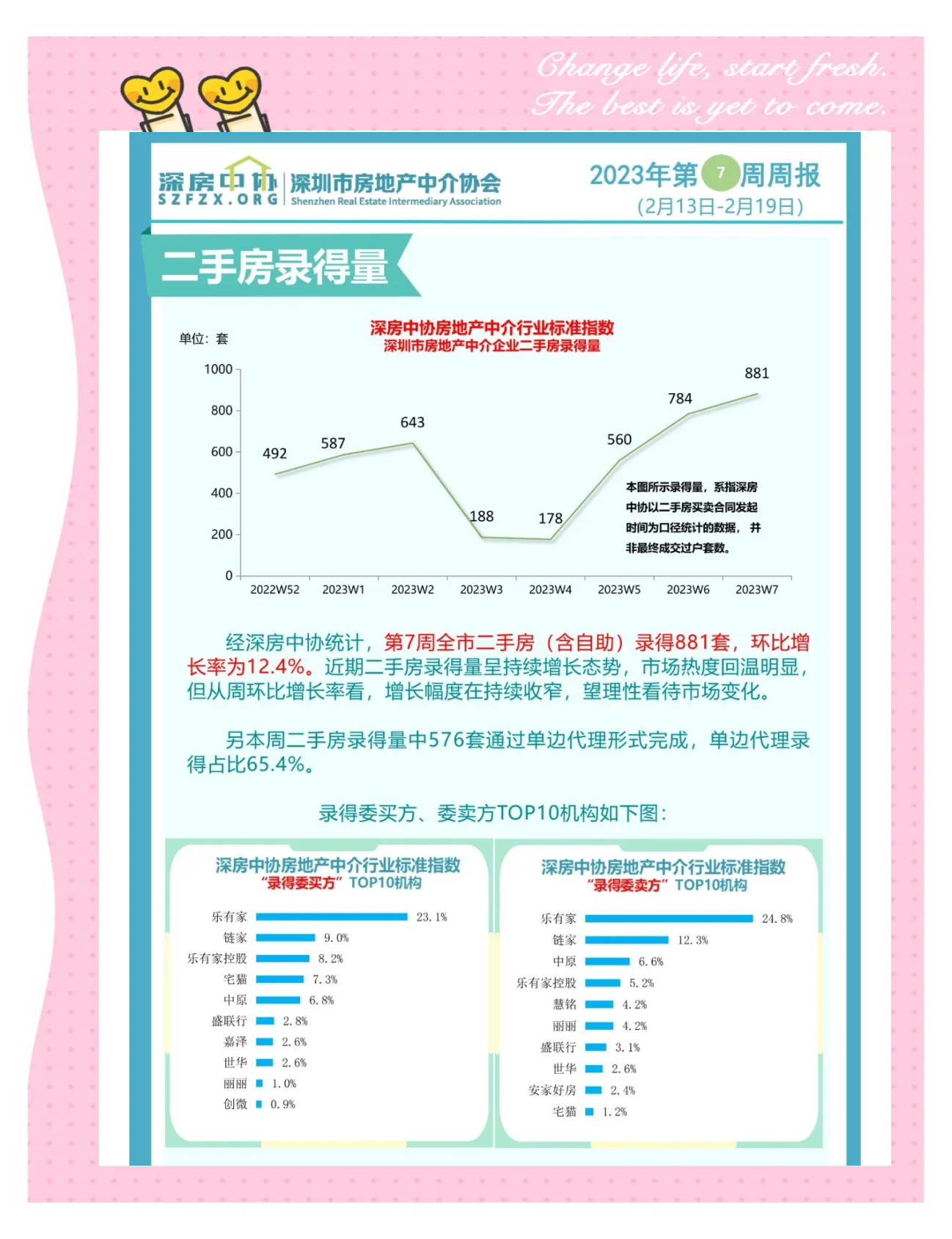 包含主流媒体报道，去中心化市场行情持续升温的词条