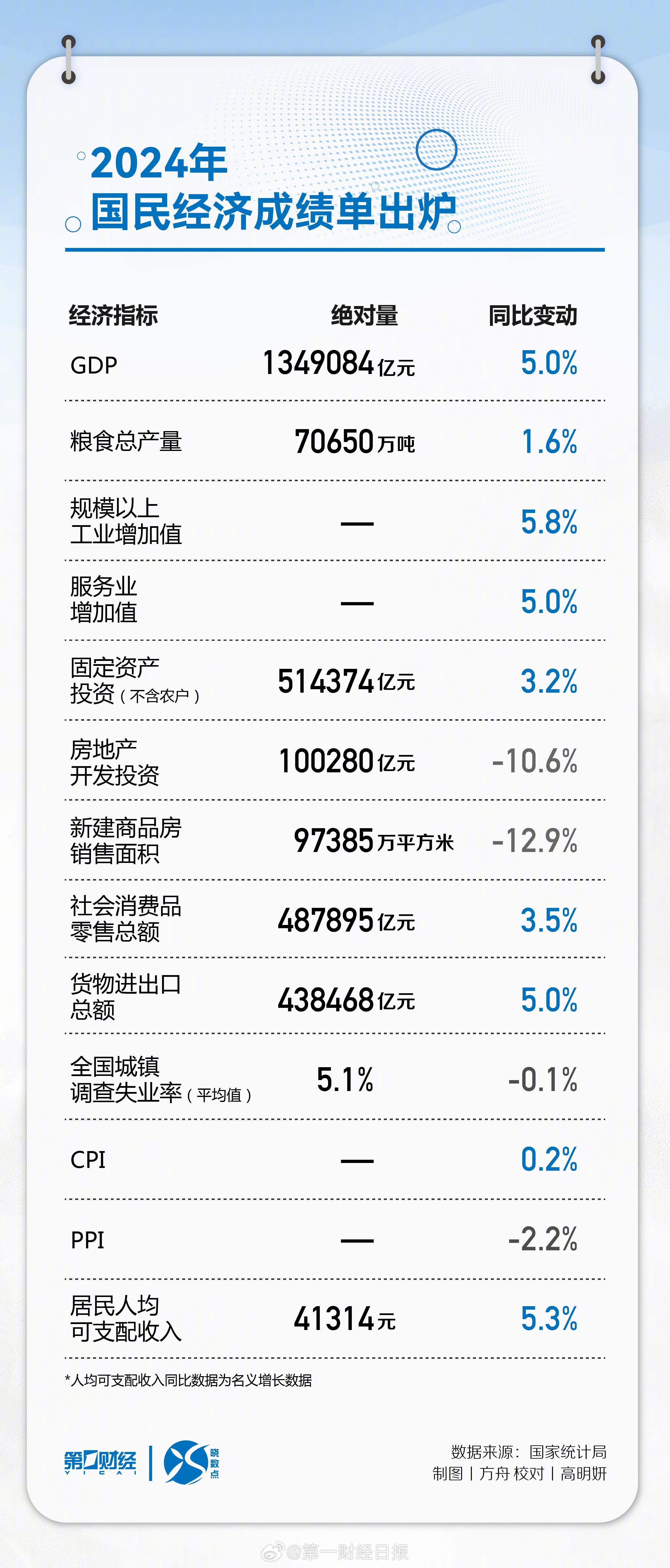 关于行业分析指出，数字资产市场行情持续升温的信息