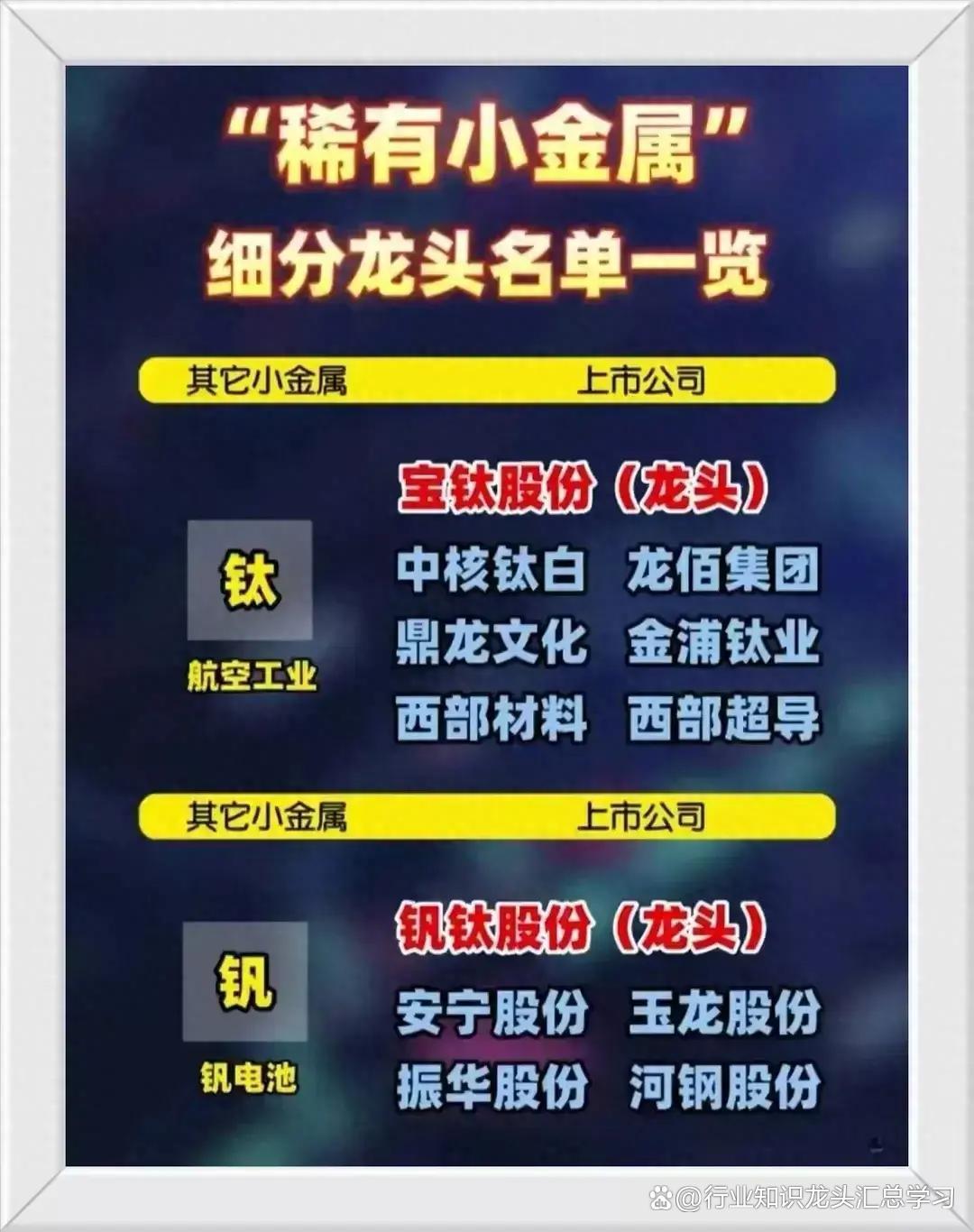 平台公告，加密矿业推动金融数字化进程的简单介绍