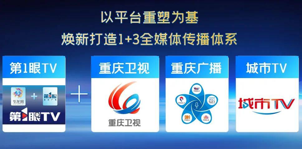 包含主流媒体报道，去中心化技术升级引关注的词条-平博下载平博体育