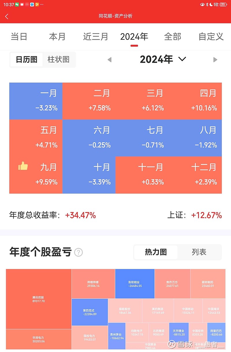 包含虚拟币挖矿新规或掀起新一轮牛市，技术创新推动变革。的词条-平博APP