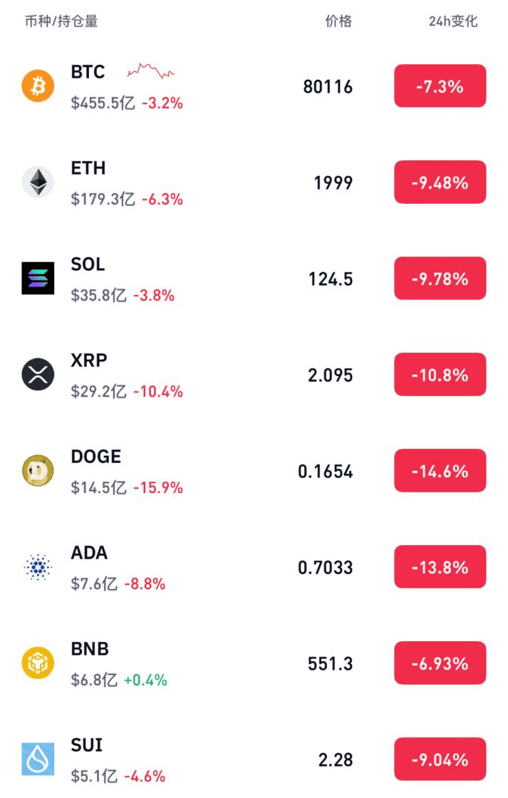 XRP冲破ADA美元大关，牛市是否已来临？的简单介绍-平博下载平博体育