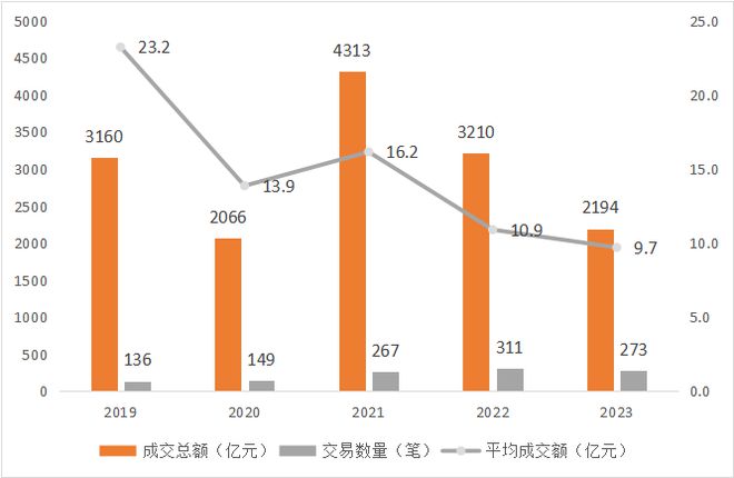 ADA遭遇大幅下滑超11.48%,投资者恐慌性抛售-平博APP