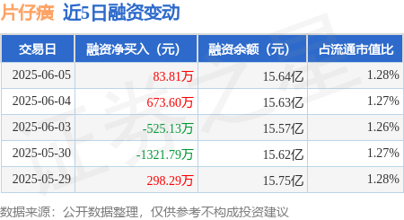 火币遭遇大幅下滑超15.81%，投资者恐慌性抛售的简单介绍