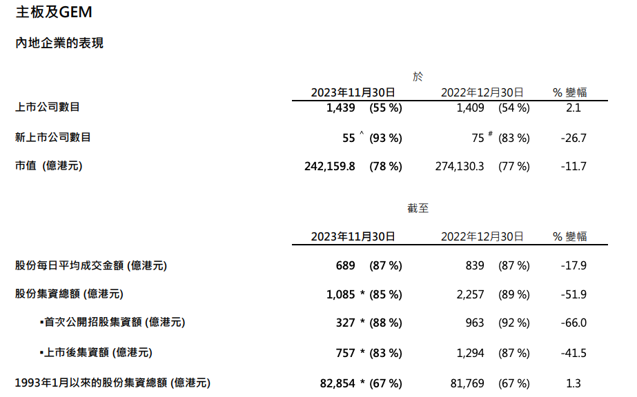 Gate遭遇大幅下滑超312%，投资者恐慌性抛售-平博体育