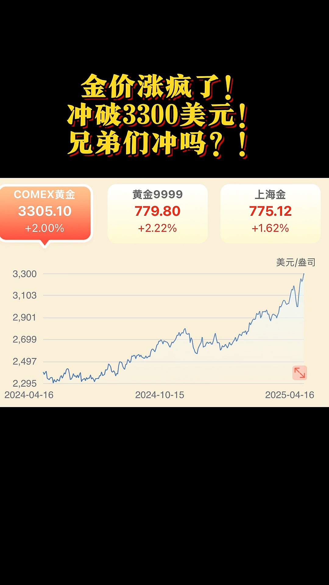 专家称SHIB将在年底冲破188美元，引发引发关注-平博体育
