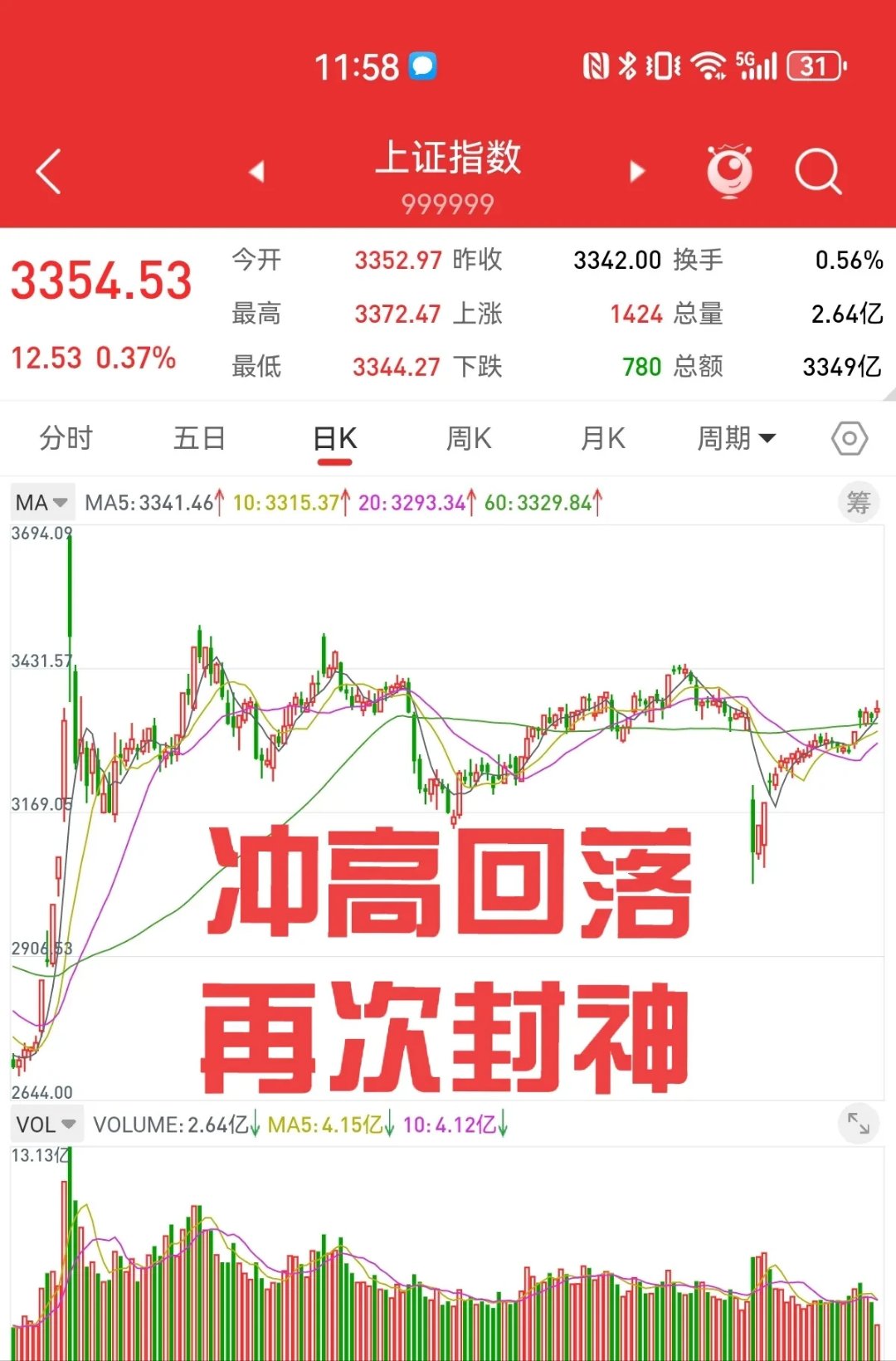 火币飙升势惊人,一夜飙升25.41%,加密市场沸腾的简单介绍-平博APP