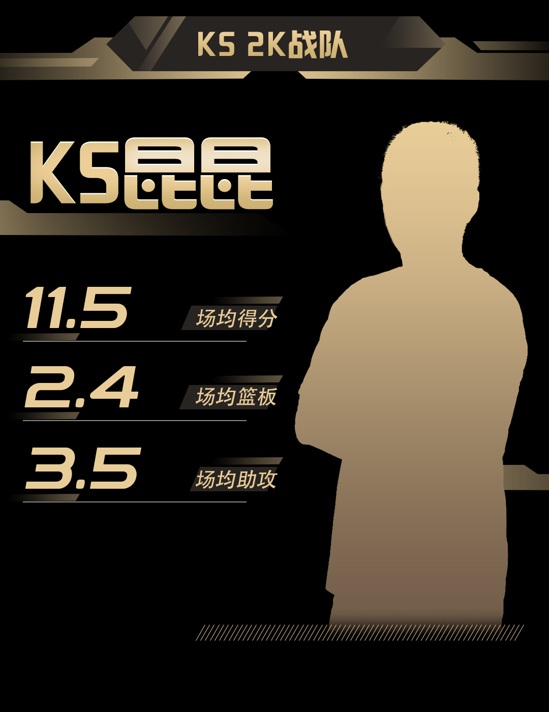 电竞锦标赛上演强强对话,中原霹雳队淘汰对手辽东天虎队,战术调整见效;观赏性拉满的简单介绍 电竞锦标赛上演强强对话,中原霹雳队淘汰对手辽东天虎队,战术调整见效;观赏性拉满的简单介绍